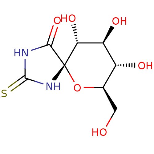PNG