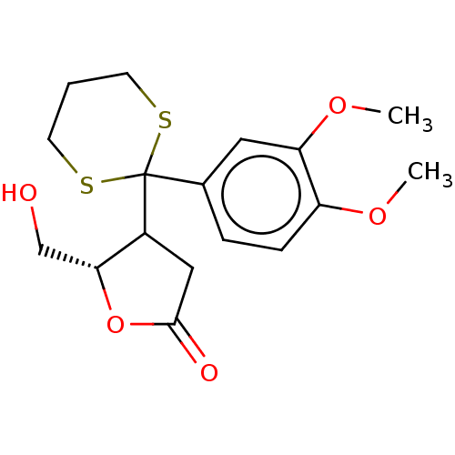 PNG