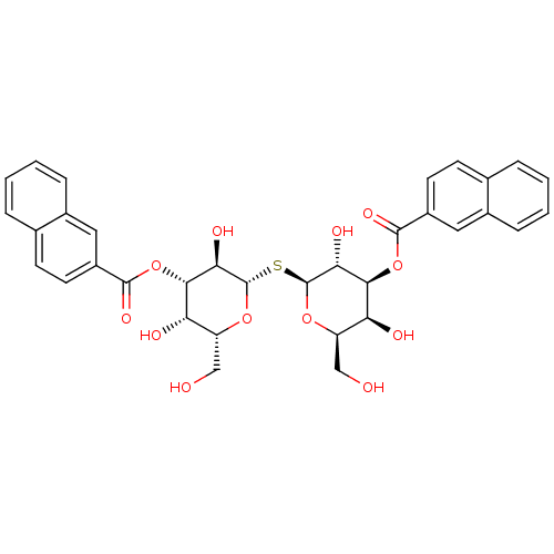 PNG