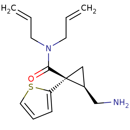 PNG