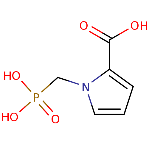 PNG