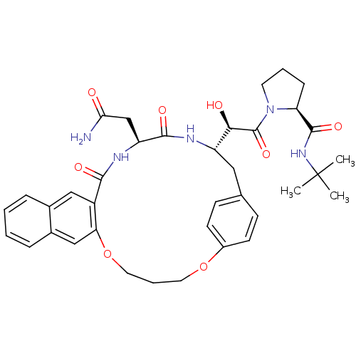 PNG