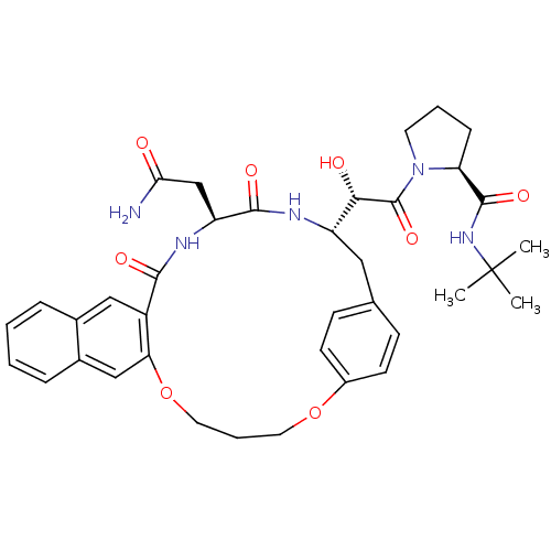 PNG