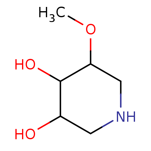 PNG