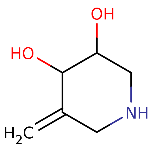 PNG