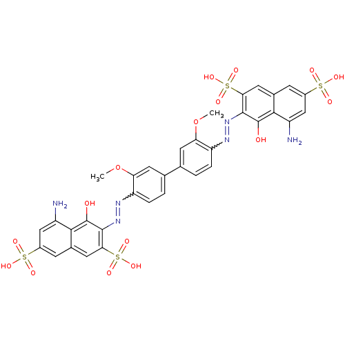 PNG