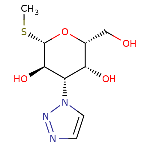 PNG