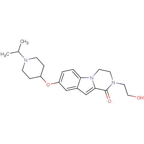 PNG