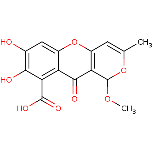 PNG