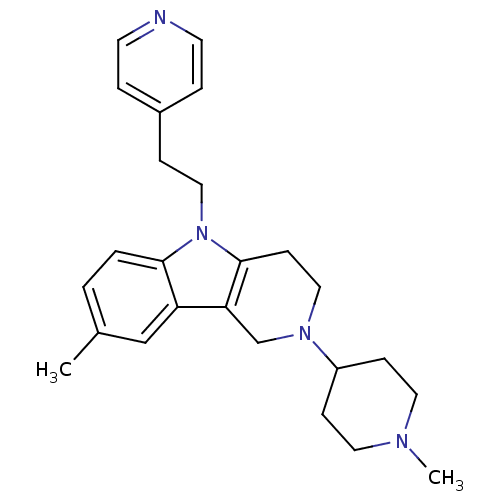 PNG