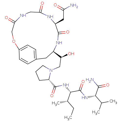 PNG