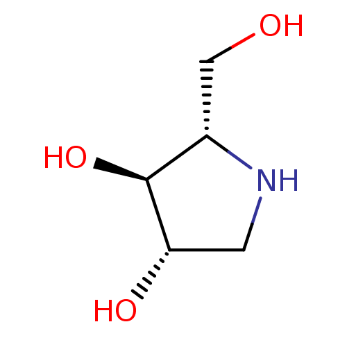 PNG