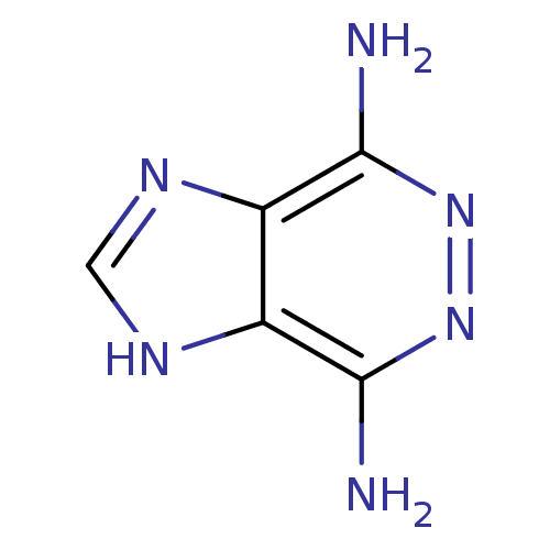 PNG