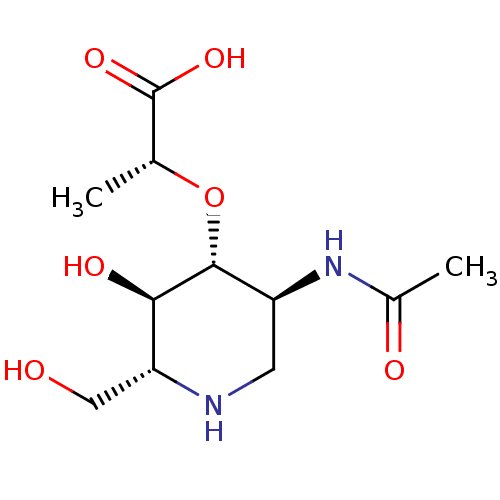 PNG