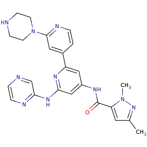PNG