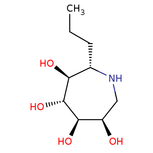PNG