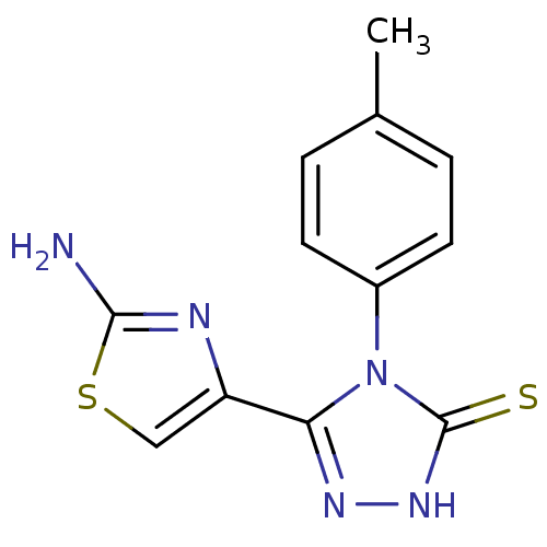 PNG