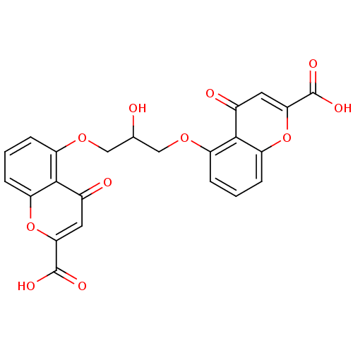 PNG