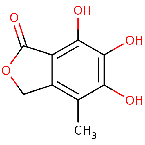 PNG
