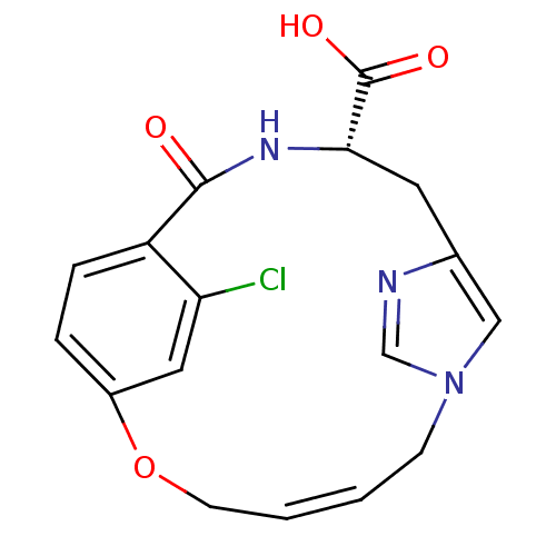 PNG
