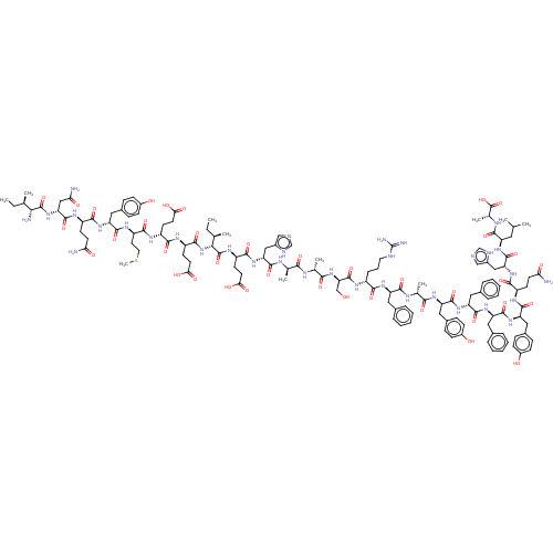 PNG