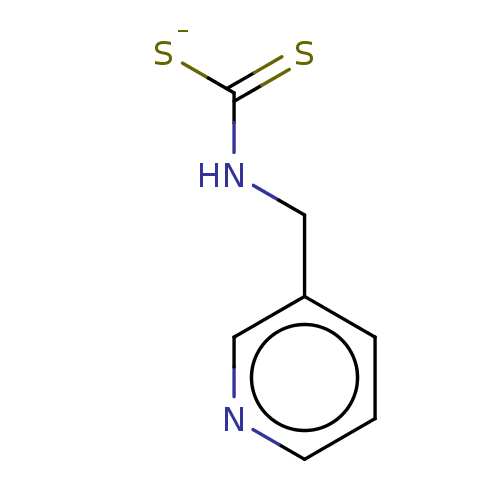 PNG