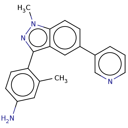 PNG