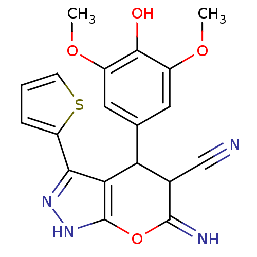 PNG