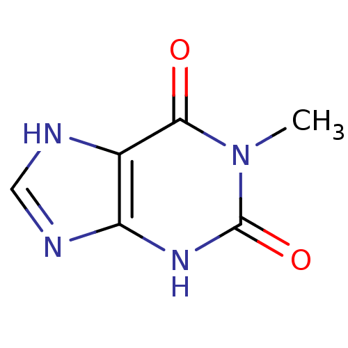 PNG