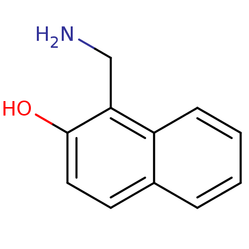 PNG